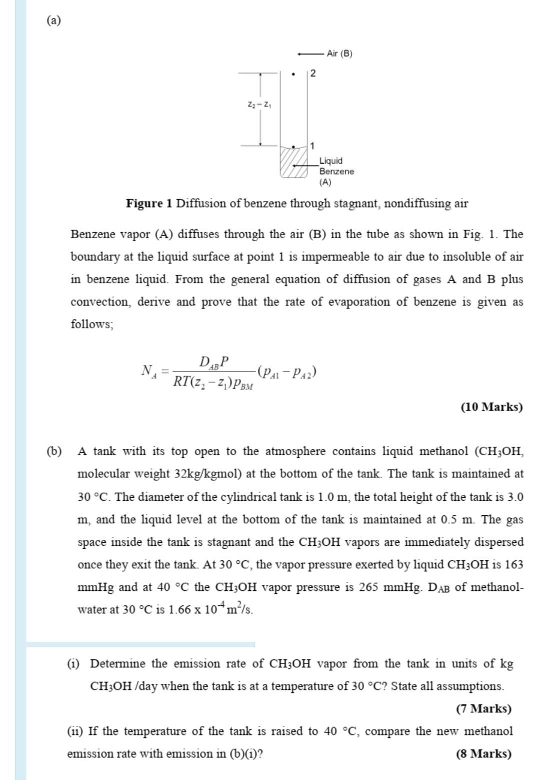 Solved (a) Air (B) 2 23-24 1 Liquid Benzene (A) Figure 1 | Chegg.com