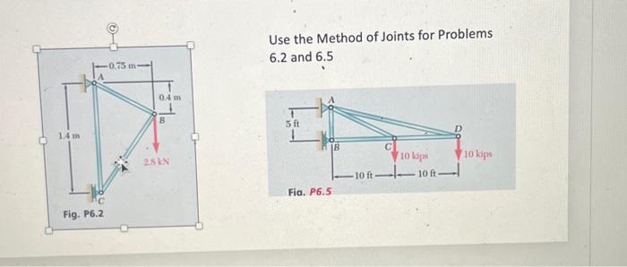 Solved Use The Method Of Joints For Problems 6.2 And 6.5 | Chegg.com