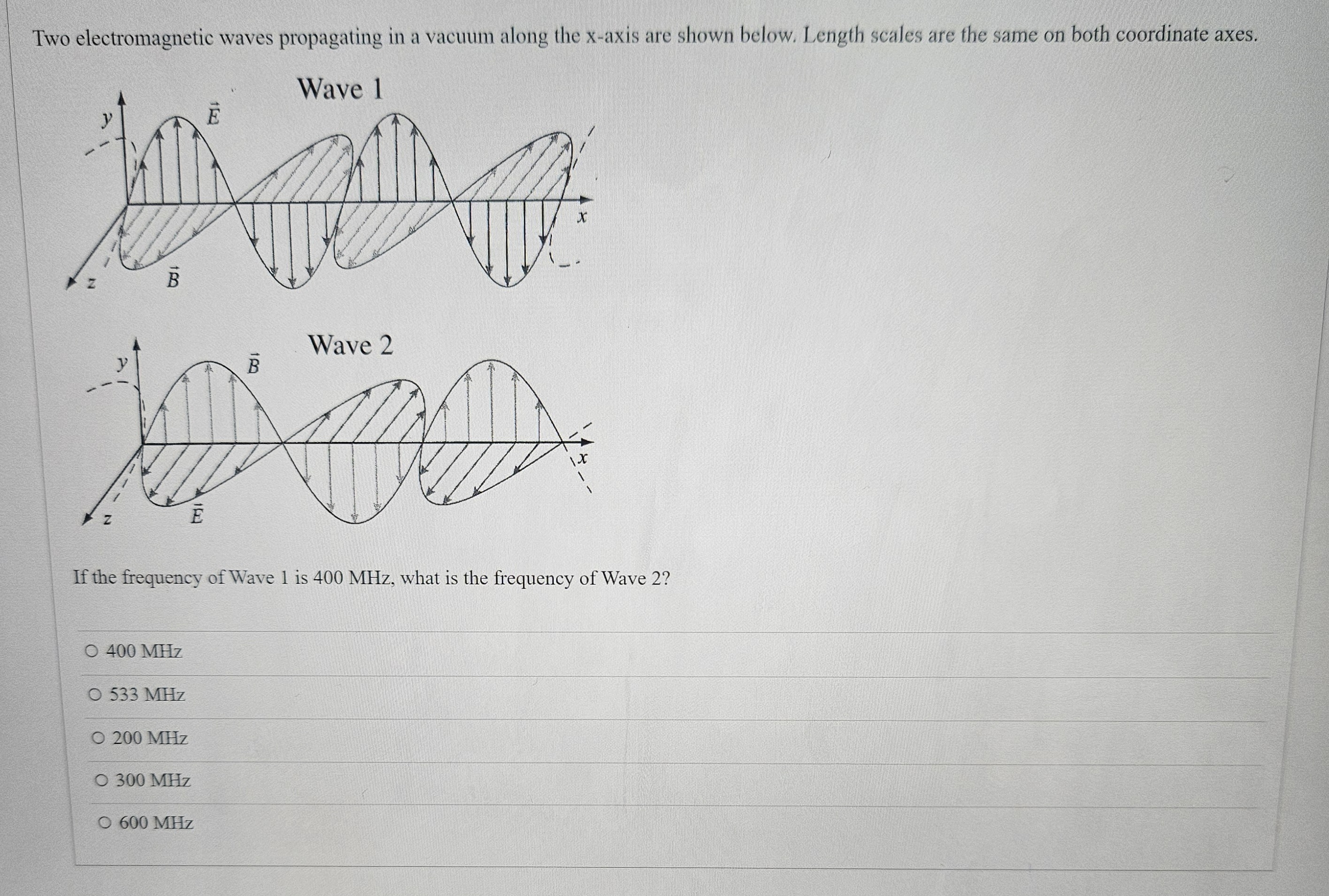 Solved Two electromagnetic waves propagating in a vacuum | Chegg.com