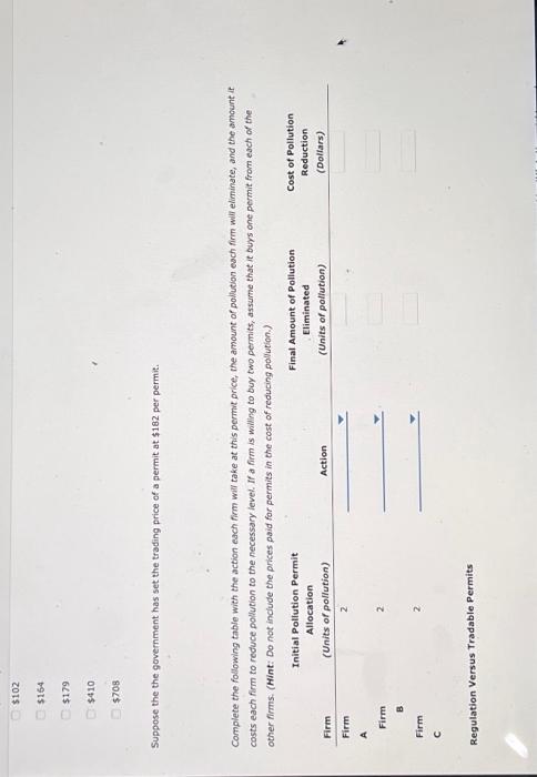 Solved Complete the following tabie with the total cost to | Chegg.com