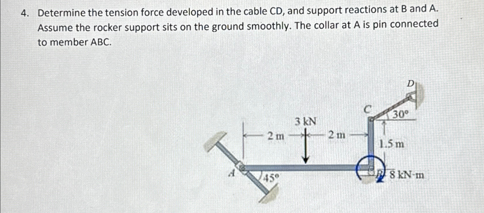 Solved Determine the tension force developed in the cable | Chegg.com