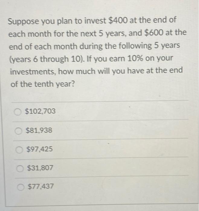 Solved Suppose you plan to invest $400 at the end of each | Chegg.com
