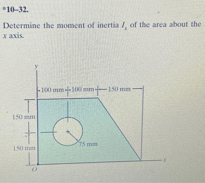 ∗10−32. Determine the moment of inertia Ix of the | Chegg.com