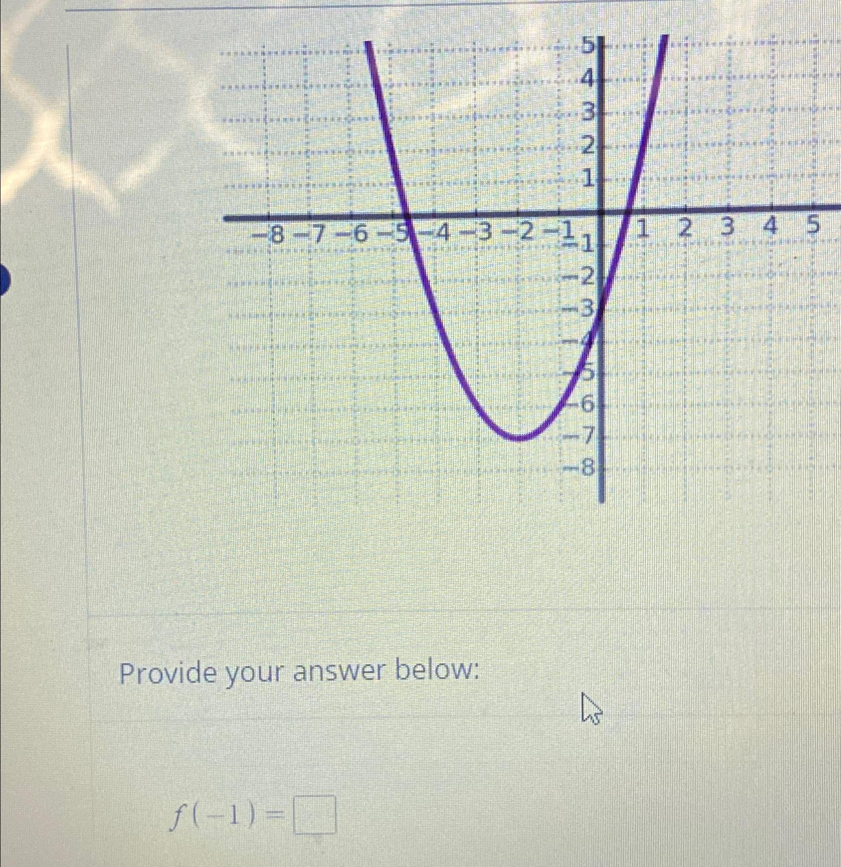 Solved Provide your answer below:f(-1)= | Chegg.com