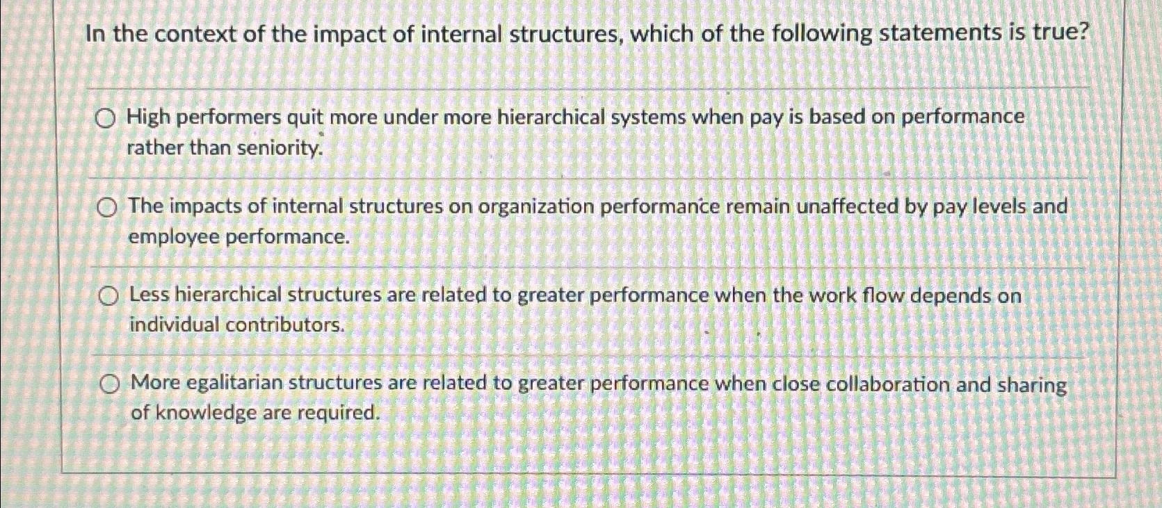 Solved In the context of the impact of internal structures, | Chegg.com