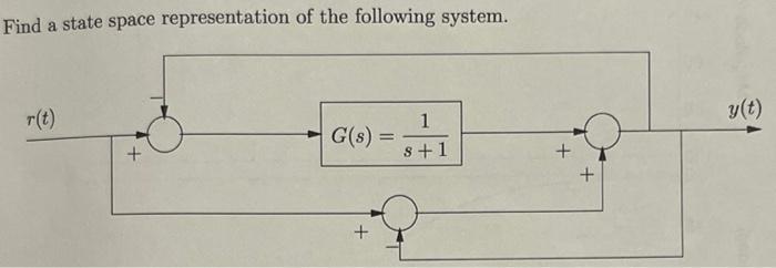 Solved Find a state space representation of the following | Chegg.com