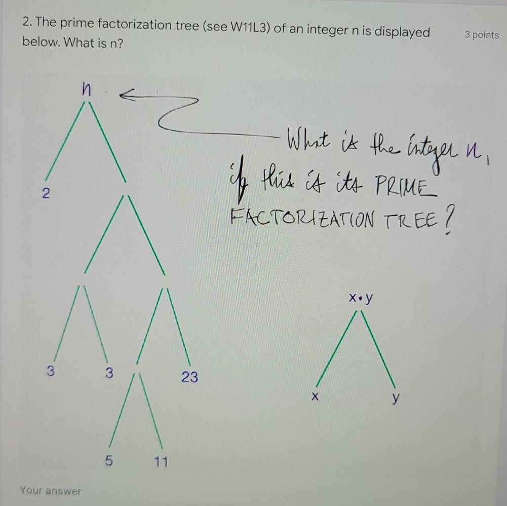 Solved 2. The prime factorization tree (see W11L3) of an | Chegg.com