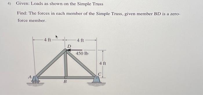 Solved Given: Loads as shown on the Simple Truss Find: The | Chegg.com