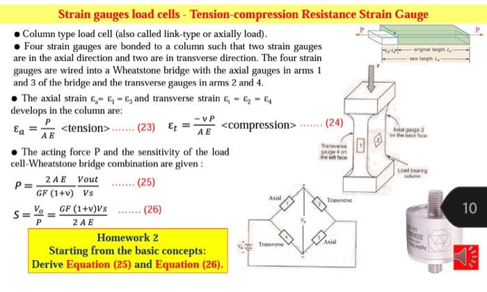 Solved Strain gauges load cells - Tension-compression | Chegg.com