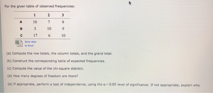 Observed Frequency Table Solved For the given table of observed frequencies: 2 A B 1 | Chegg.com