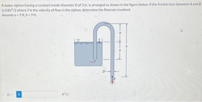 Solved a water siphon having a constant inside diameter of 3 | Chegg.com