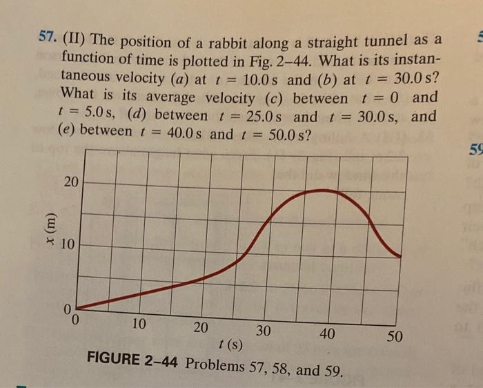 Solved 59. (III) Sketch the v vs. t graph for the object | Chegg.com