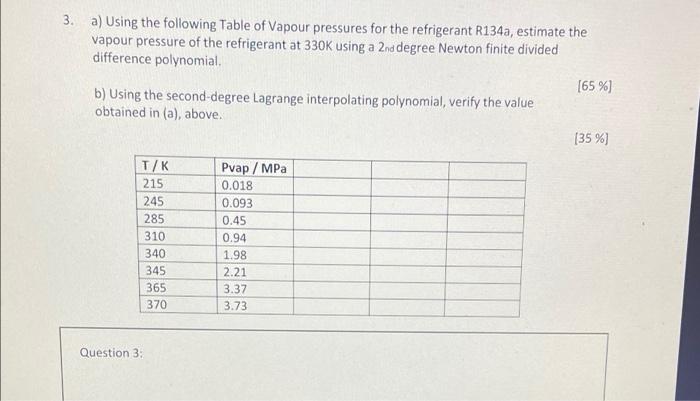 Solved 3 A Using The Following Table Of Vapour Pressures Chegg Com