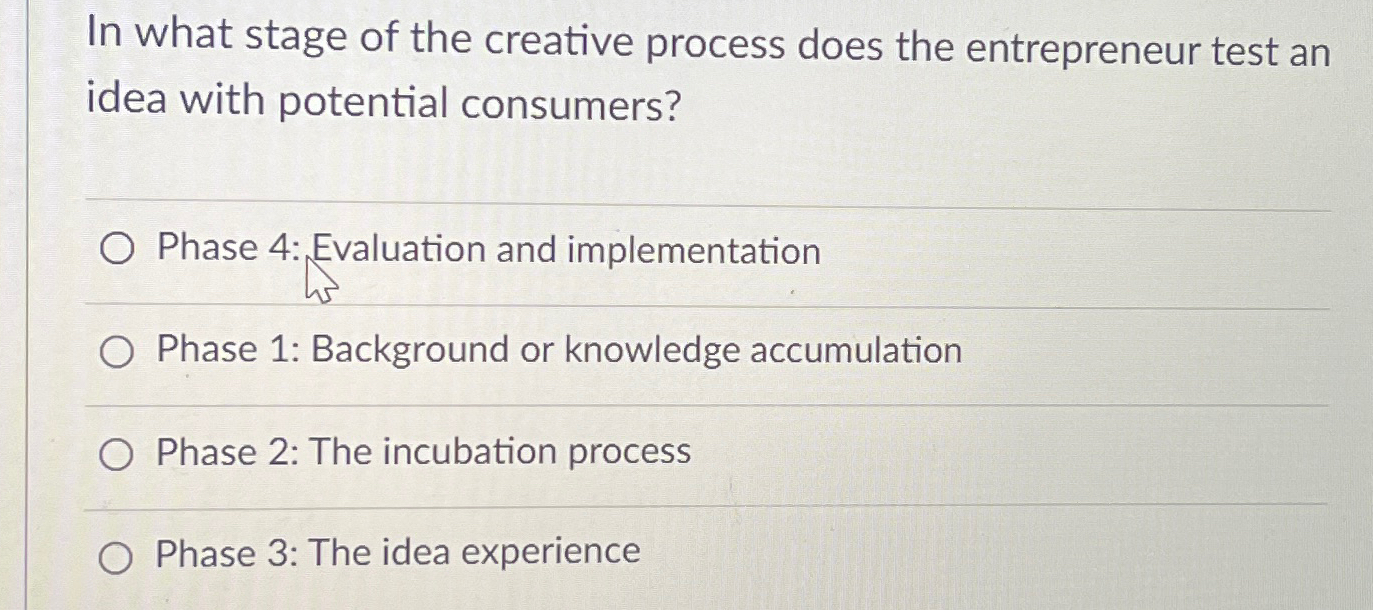 Solved In what stage of the creative process does the | Chegg.com
