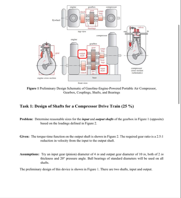 Figure 1 ﻿Preliminary Design Schematic of | Chegg.com