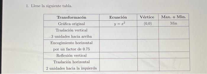 1. Llene la siguiente tabla.