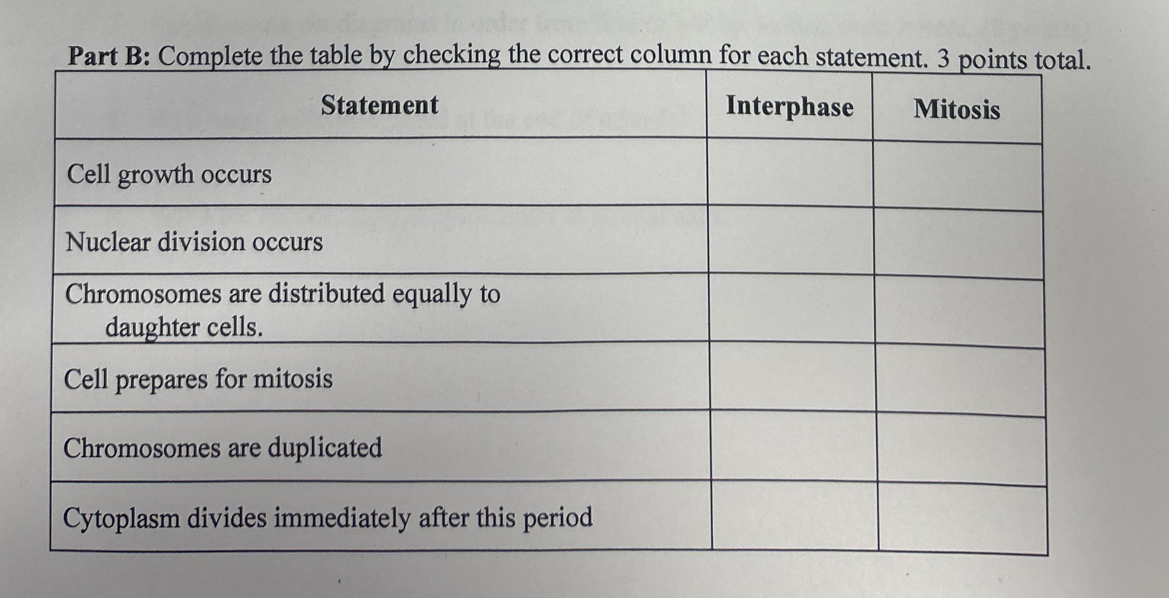 Solved Part B: Complete the table by checking the correct | Chegg.com