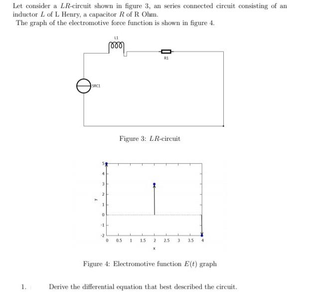 Solved Let Consider A LR-circuit Shown In Figure 3 , An | Chegg.com