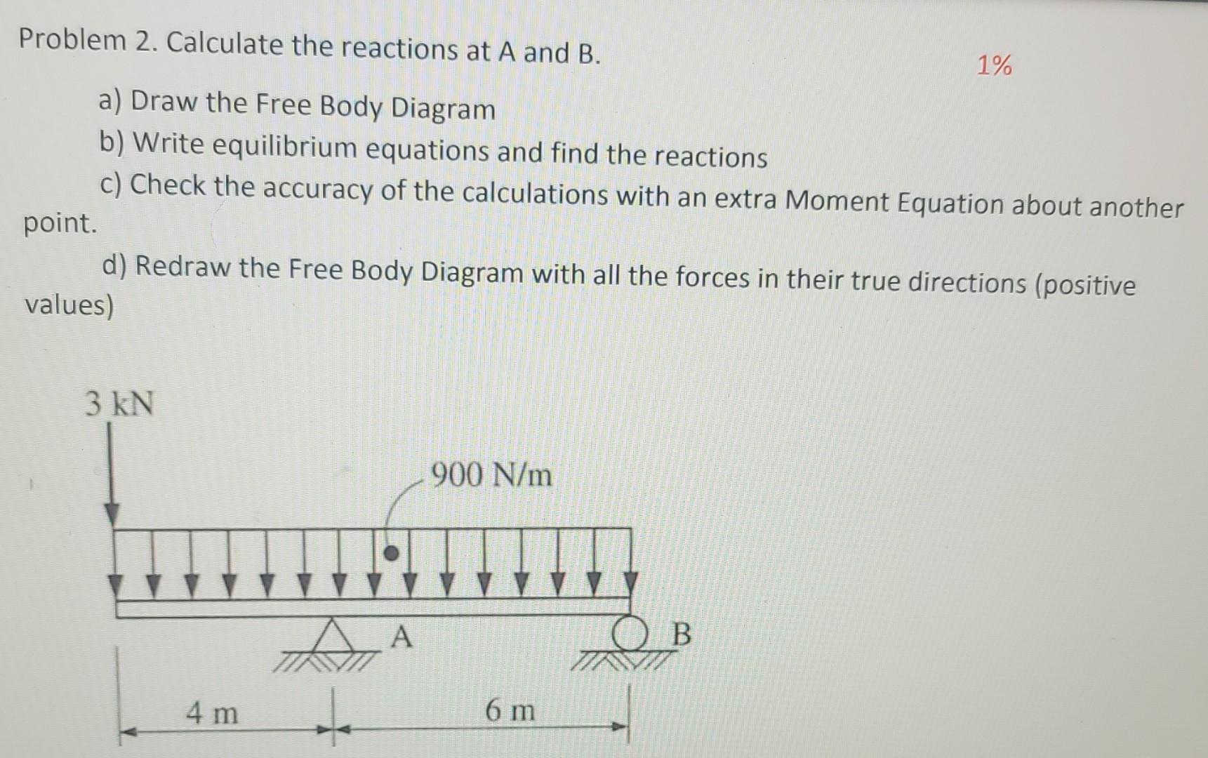 Solved Problem 1. Calculate The Reactions At A And B. 1% A) | Chegg.com