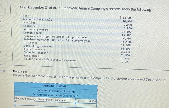 Solved prepare the statement of retained earnings for Armani | Chegg.com
