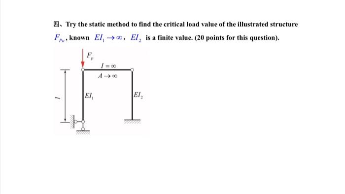 Solved 4. Try the static method to find the critical load | Chegg.com