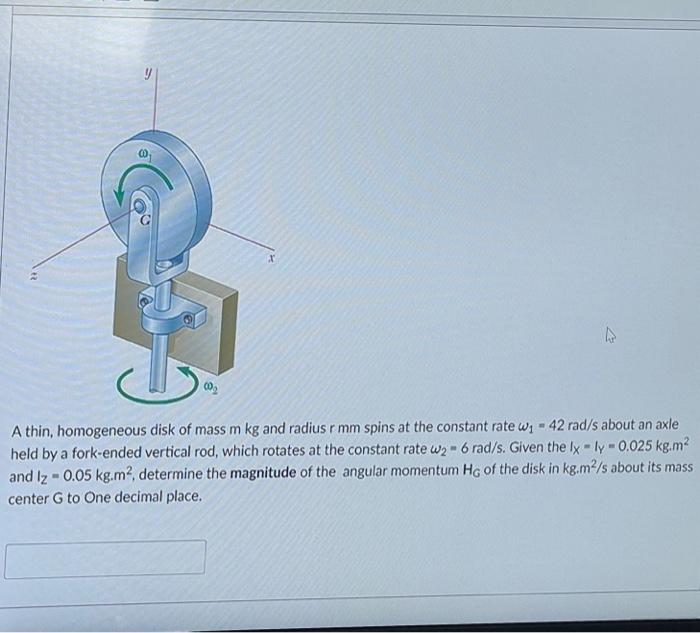 Solved у A thin, homogeneous disk of mass m kg and radius r | Chegg.com