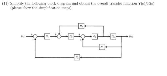 Solved 11) Simplify the following block diagram and obtain | Chegg.com