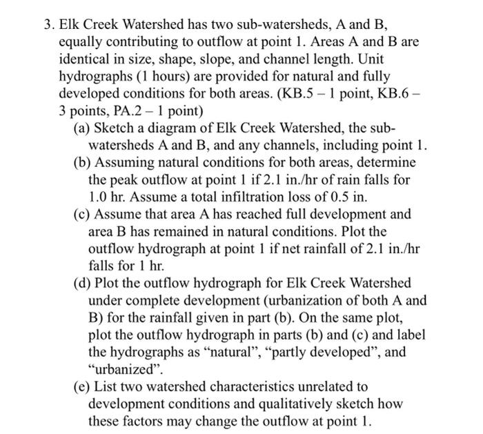 Solved Elk Creek Watershed Has Two Sub-watersheds, A And B, | Chegg.com