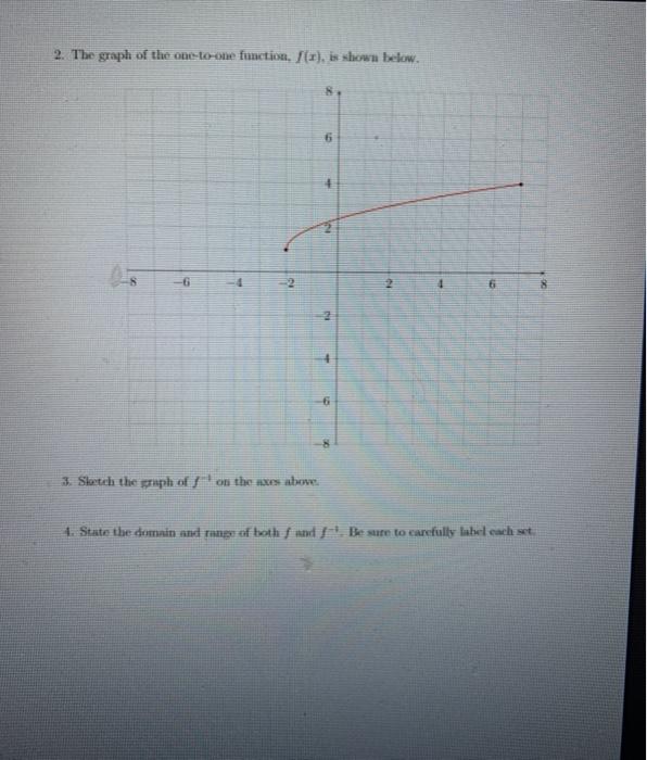 Solved 2. The graph of the one-to-one function, f(x), is | Chegg.com