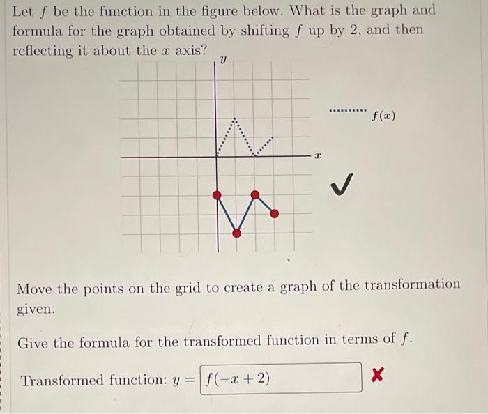 Solved Let f be the function in the figure below. What is | Chegg.com