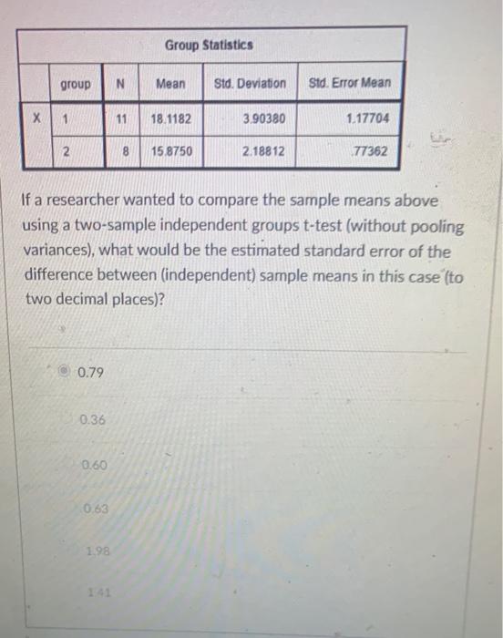 Solved Group Statistics group N Mean Std. Deviation Sid. | Chegg.com