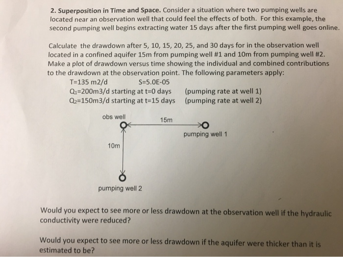 Superposition Time Solved 2. Superposition in Time and Space. Consider a | Chegg.com