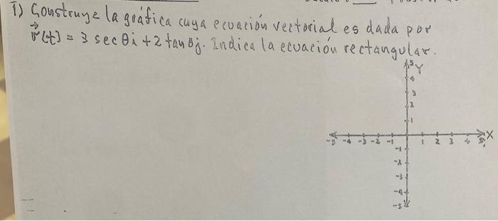 1) Construye la gráfica cuya ecuación vectorial es dada por \( \vec{v}(t)=3 \sec \theta i+2 \tan \theta_{j} \). Indica la ecu