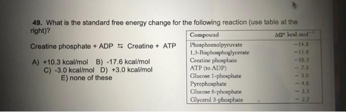 Solved 49. What is the standard free energy change for the | Chegg.com