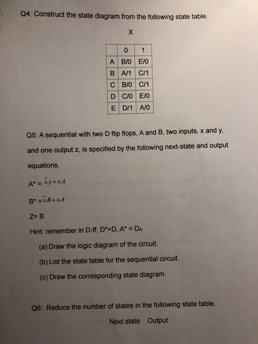 Solved Q1 In words, state the difference between Latches