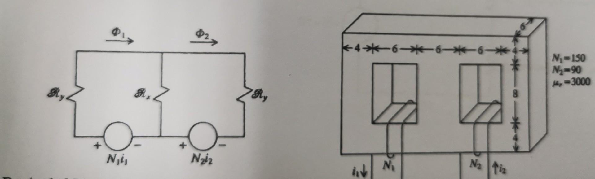 Solved Find the flux and flux densities in every leg of the | Chegg.com