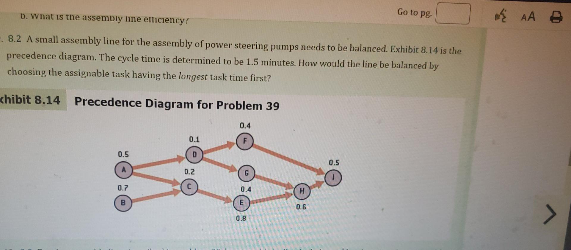 Solved Go to pg. b. What is the assembly line efficiency? 10 | Chegg.com