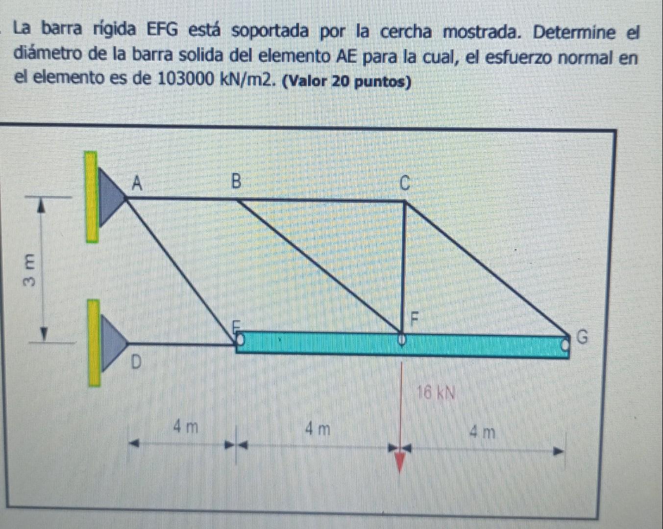 La barra rígida EFG está soportada por la cercha mostrada. Determine el diámetro de la barra solida del elemento AE para la c