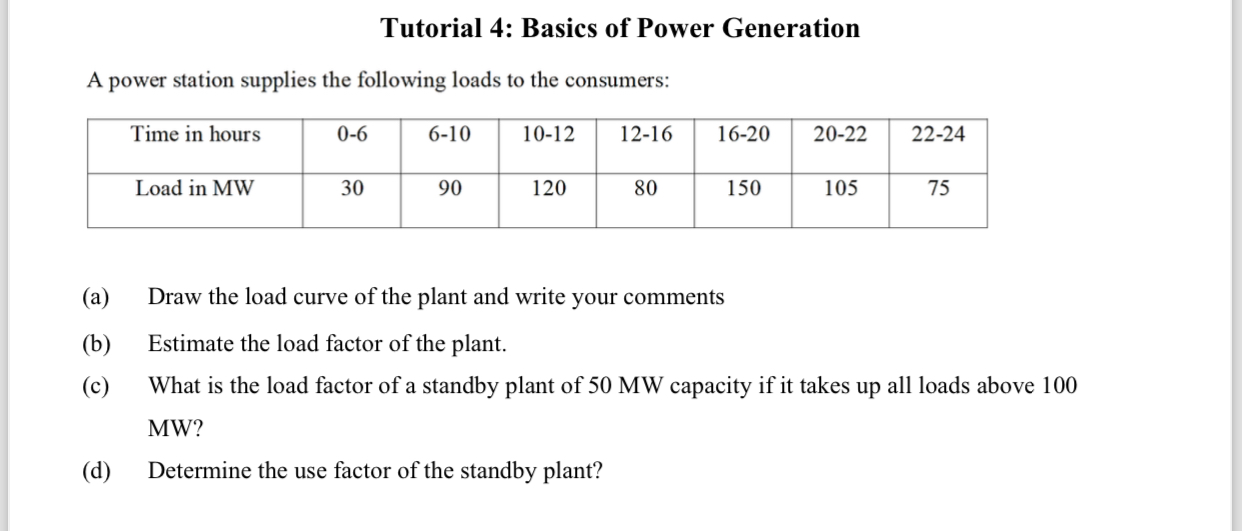 Solved Tutorial 4: Basics of Power GenerationA power station | Chegg.com