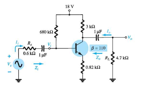 Solved For The Emitter Stabilized Network Of Fig 1 A Determi Chegg Com