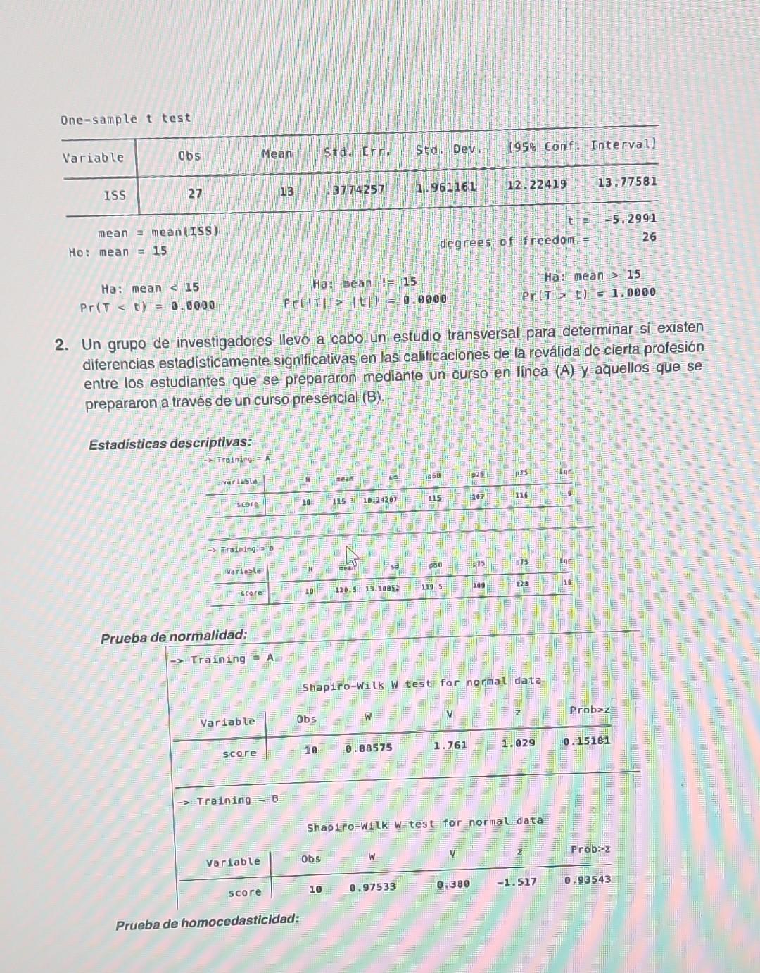 nnp-samnle \( t \) test 2. Un grupo de investigadores llevó a cabo un estudio transversal para determinar si existen diferenc