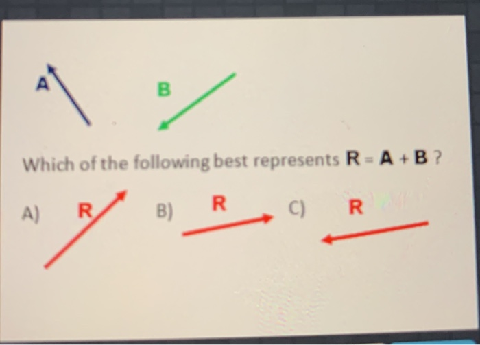 Solved B Which of the following best represents R = A + B ? | Chegg.com