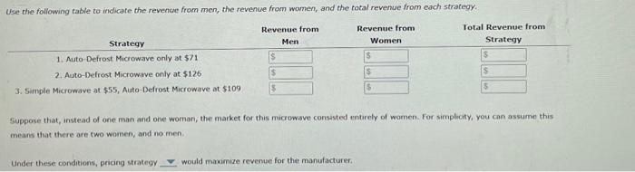 Solved A Manufacturer Of Microwaves Has Discovered That Male Chegg Com