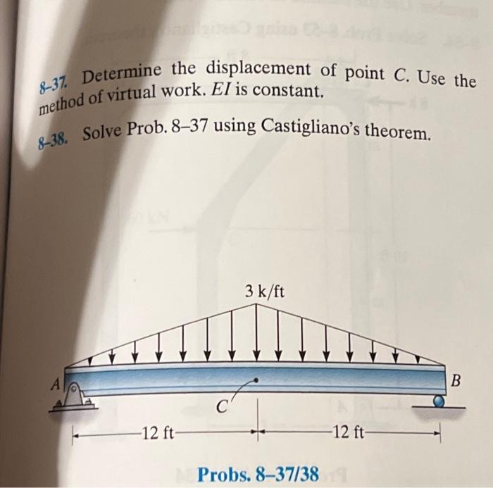 Solved Determine the displacement of point C. Use the method | Chegg.com