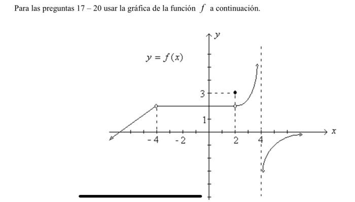 Para las preguntas \( 17-20 \) usar la gráfica de la función \( f \) a continuación.