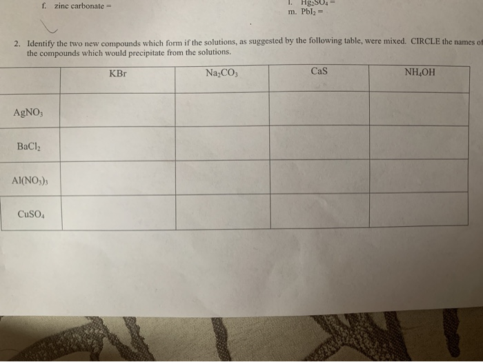 Solved f. zinc carbonate 1. Hg3SU4 m. Pbl2 = 2. Identify
