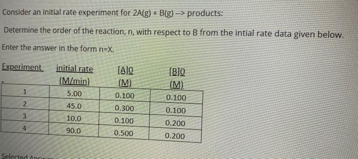 Solved Consider the reaction 3A + B --> 2C + 3D. The rate of | Chegg.com