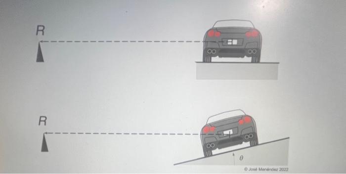 Solved A car travels along a semicircular curve, as shown in | Chegg.com