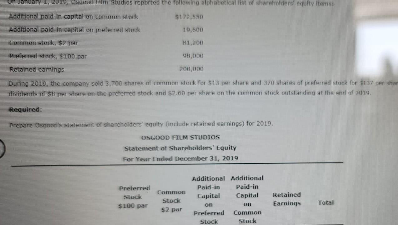 Solved on January 2018, Osgood Film Studios reported the | Chegg.com