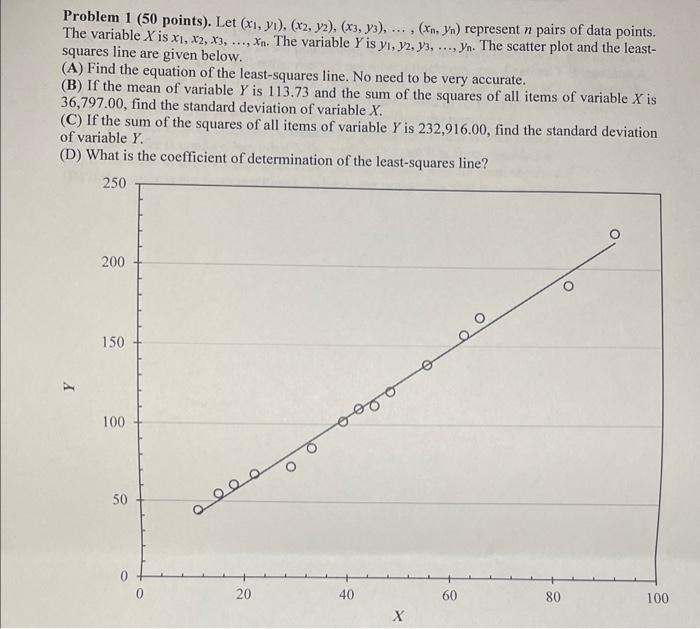 Solved Problem 1 (50 Points). Let | Chegg.com